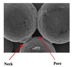 Sintering Fundamentals Initial Stages Of Bonding