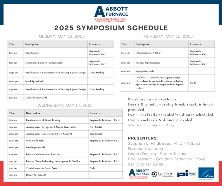 2025 Continuous Furnace & Brazing Symposium Schedule