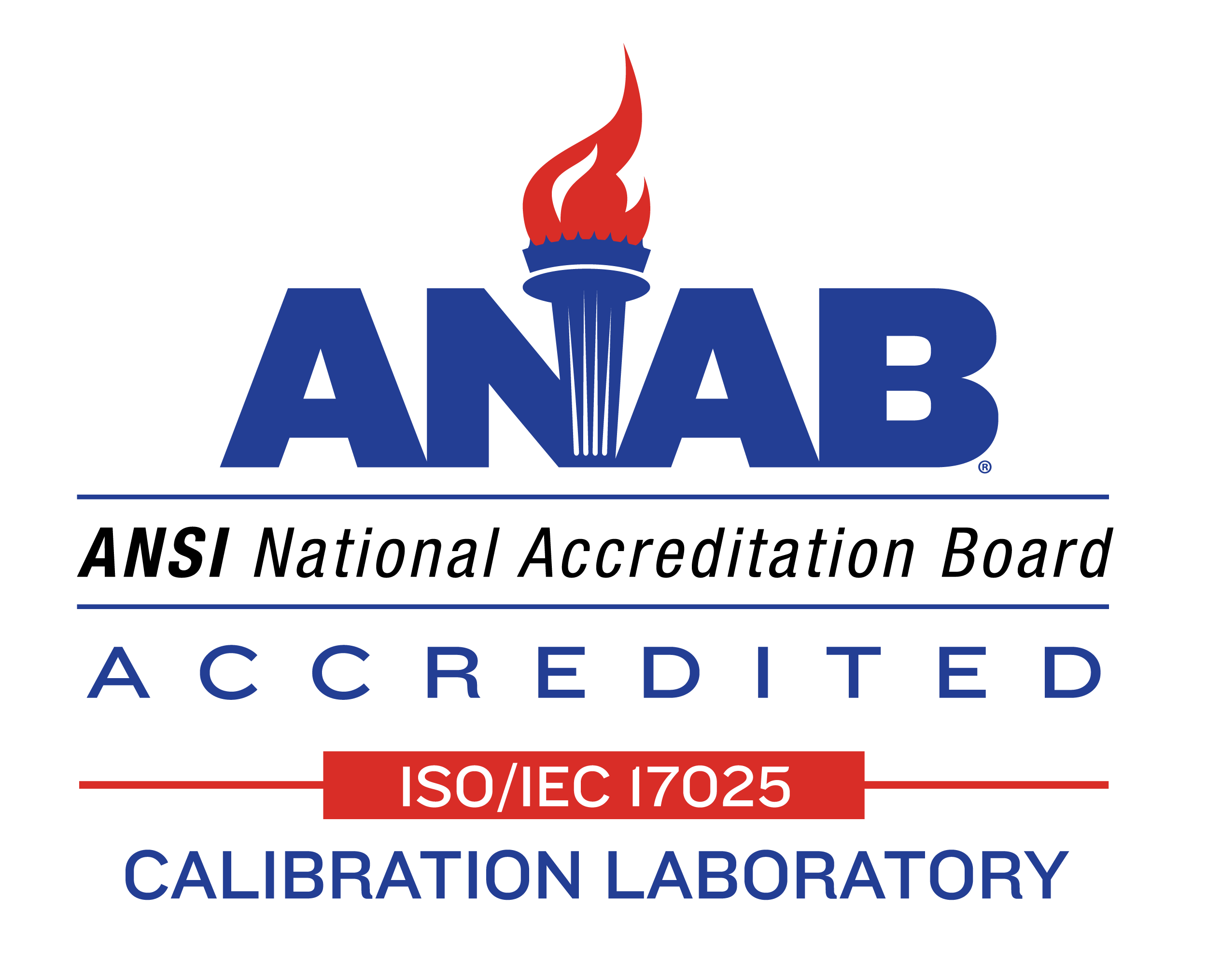 ANSI National Accreditation Board (ANAB) ISO/IEC 17025